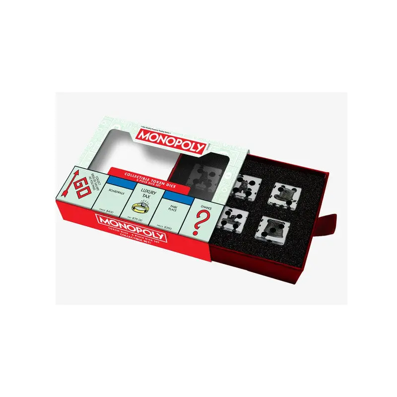 Monopoly 22mm Dice Set: Token Inclusions